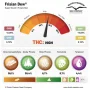 Cannabis seeds Frisian Dew® from Dutch Passion